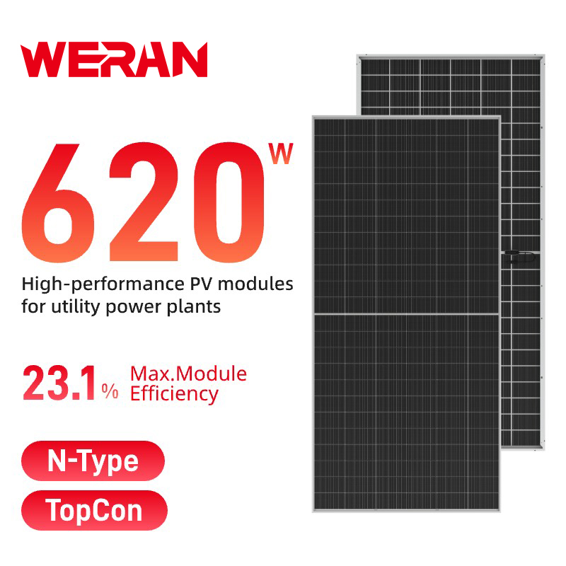 Velkoformátový bifaciální solární panel WERAN 595-625W – OEM fotovoltaický modul s dvojitým sklem pro utility, EPC a velkoobchodní projekty